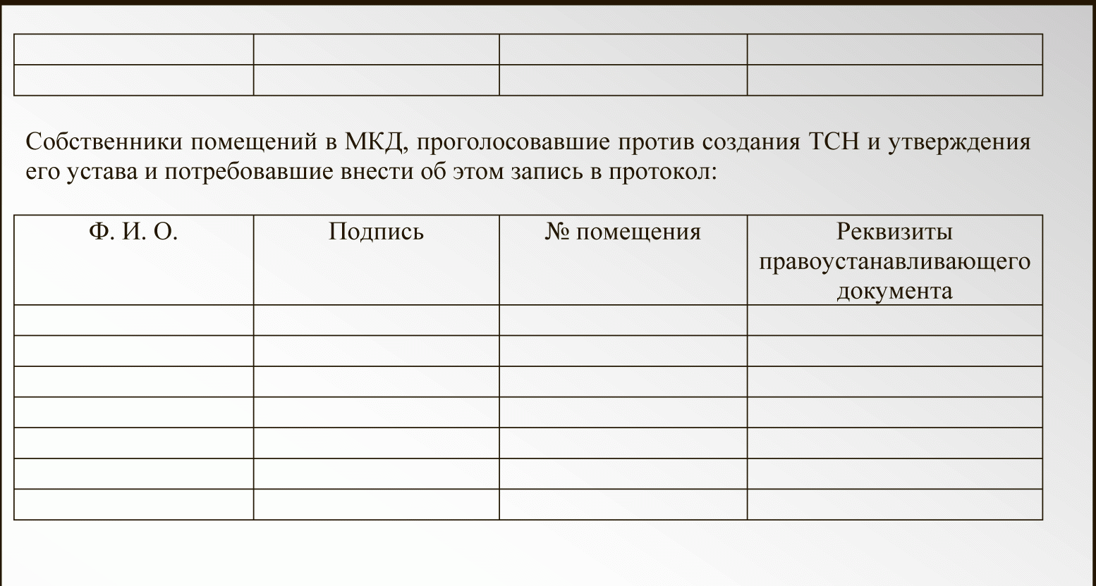 Создание ТСН: подготовка протокола и оформление решений собственников